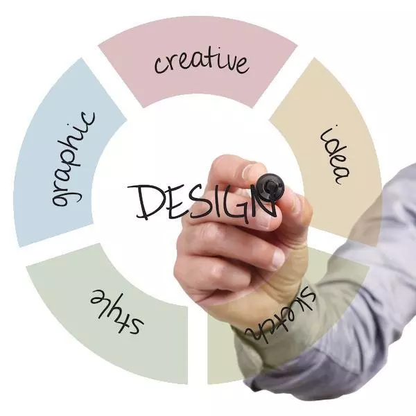 siti internet, web design